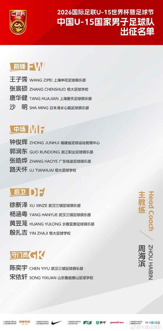 周海滨挂帅!U15国足世界杯出征名单:沙明、殷扎吉在列 周海滨挂帅!U15国足世界杯出征名单:沙明、殷扎吉在列