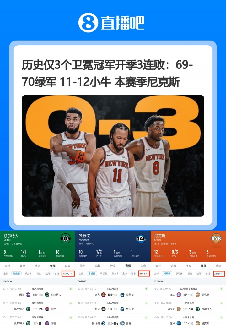 【10月26日直播扒数据】全力东上竟还有高手 狼灭队场均净胜20+ 【10月26日直播扒数据】全力东上竟还有高手 狼灭队场均净胜20+